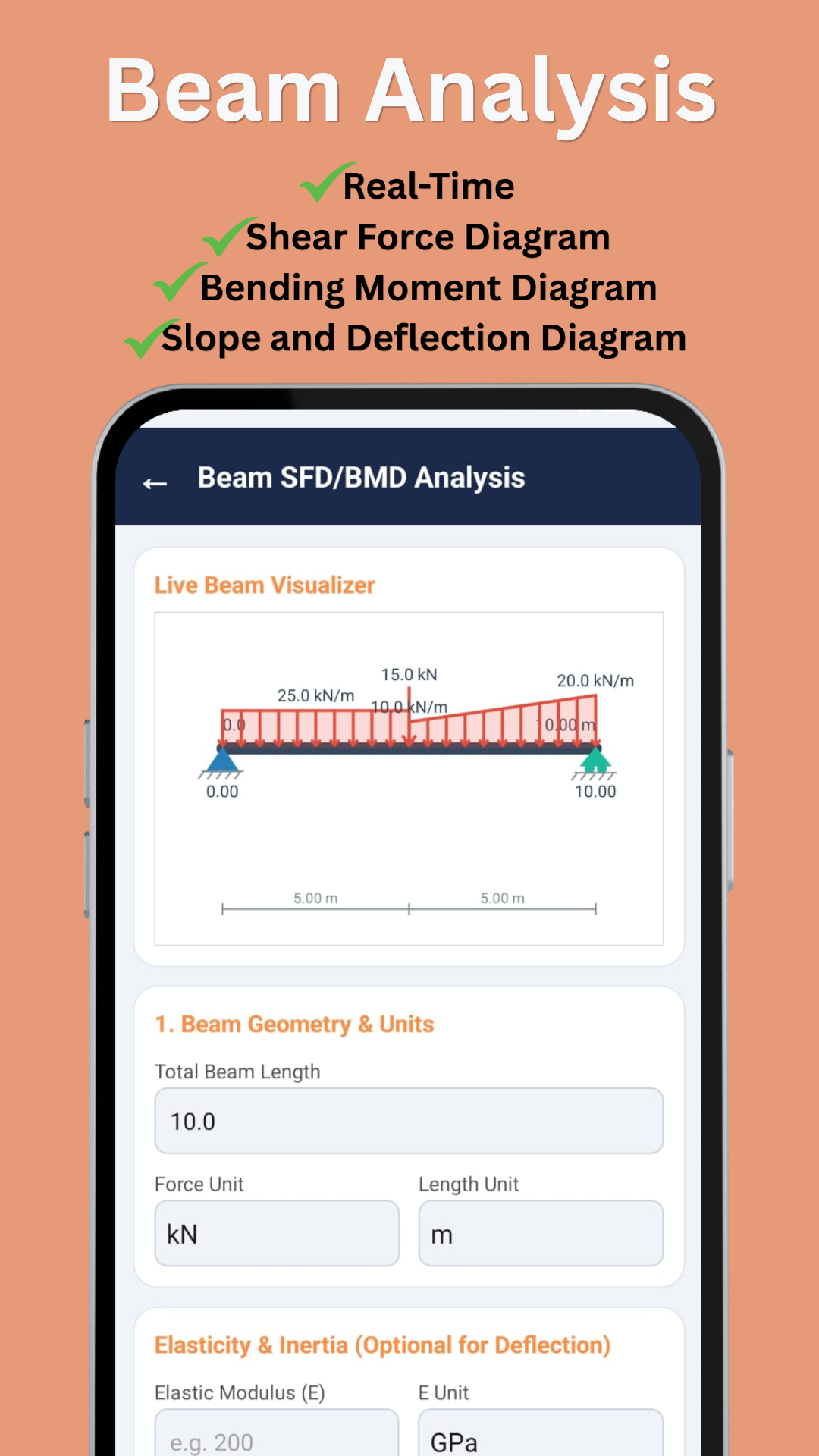 Beam SFD/BMD deflection calculations