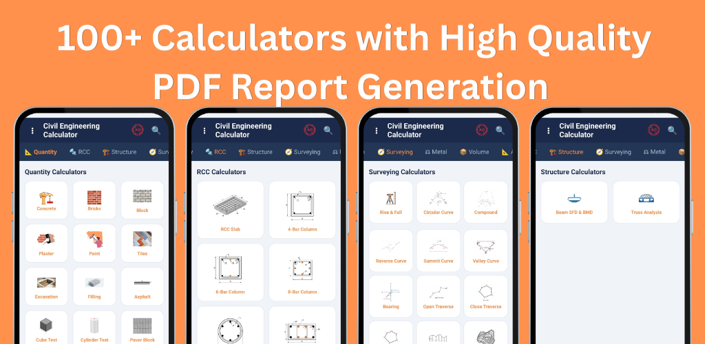 Civil Engineering Calculator Poster